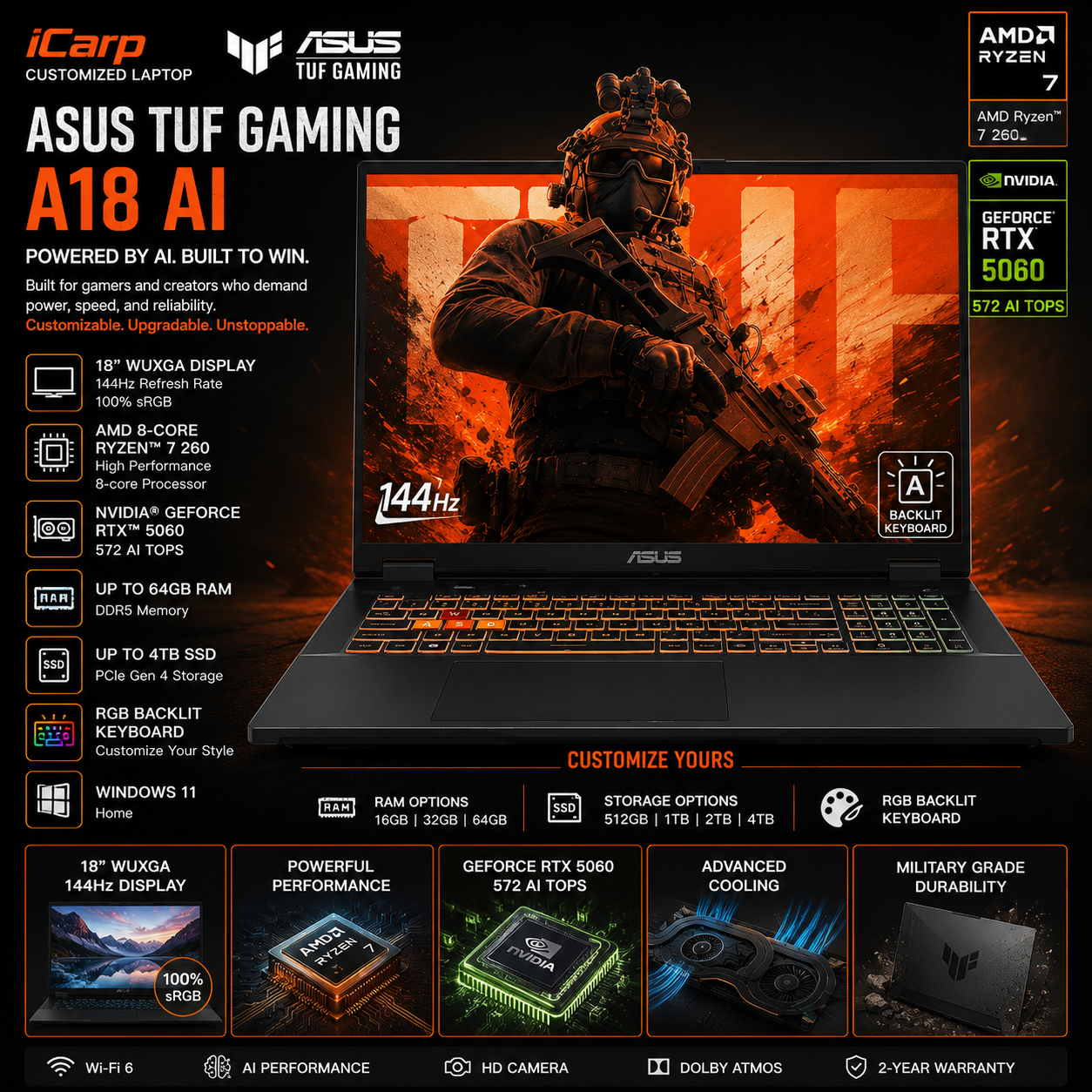 TUF RTX 5060