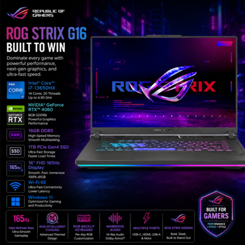 ASUS ROG 4060