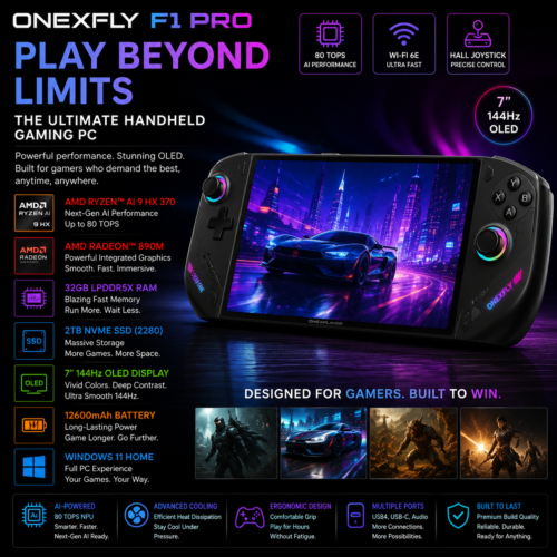 ONEXFLY F1 Pro