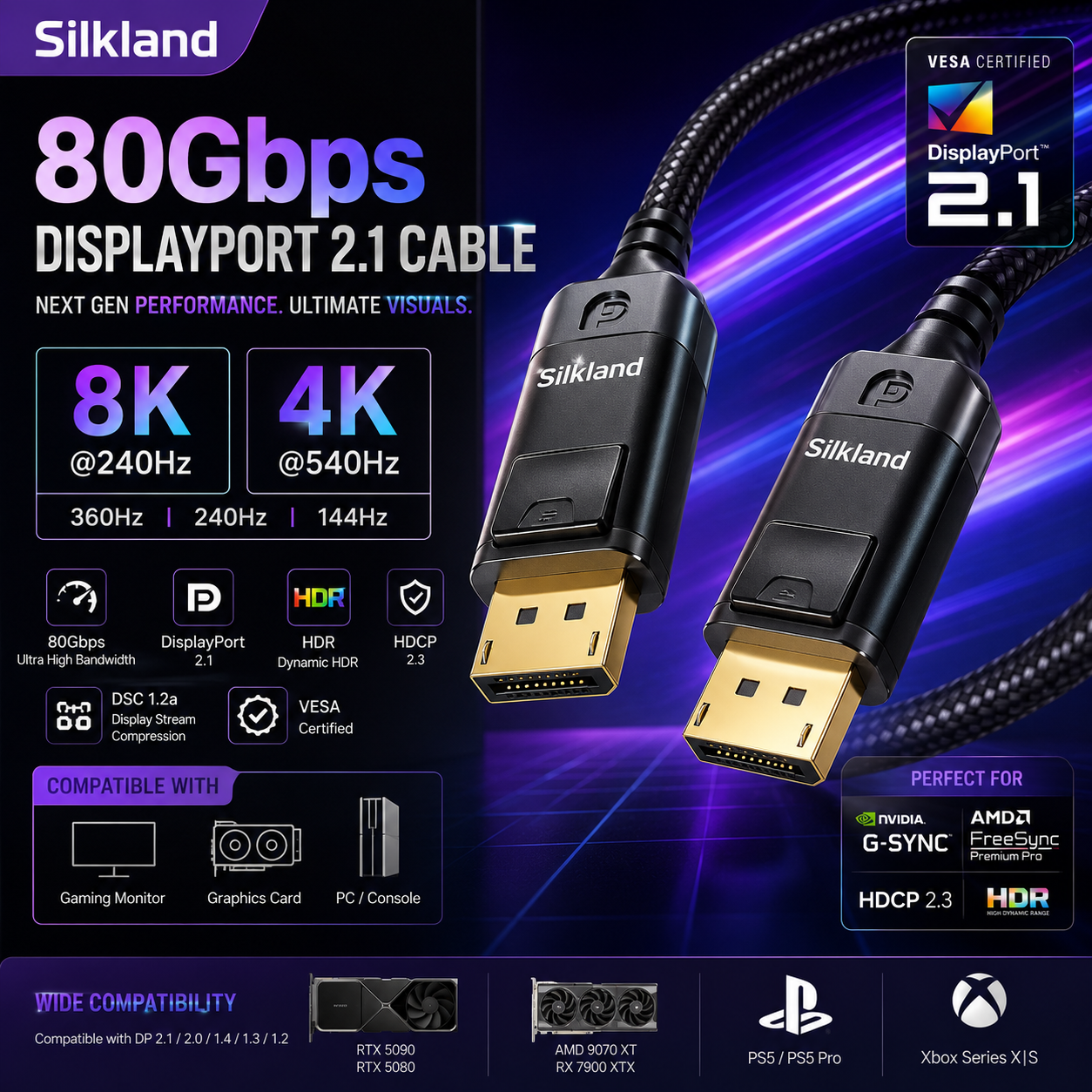 DisplayPort 2.1 Cable 5FT