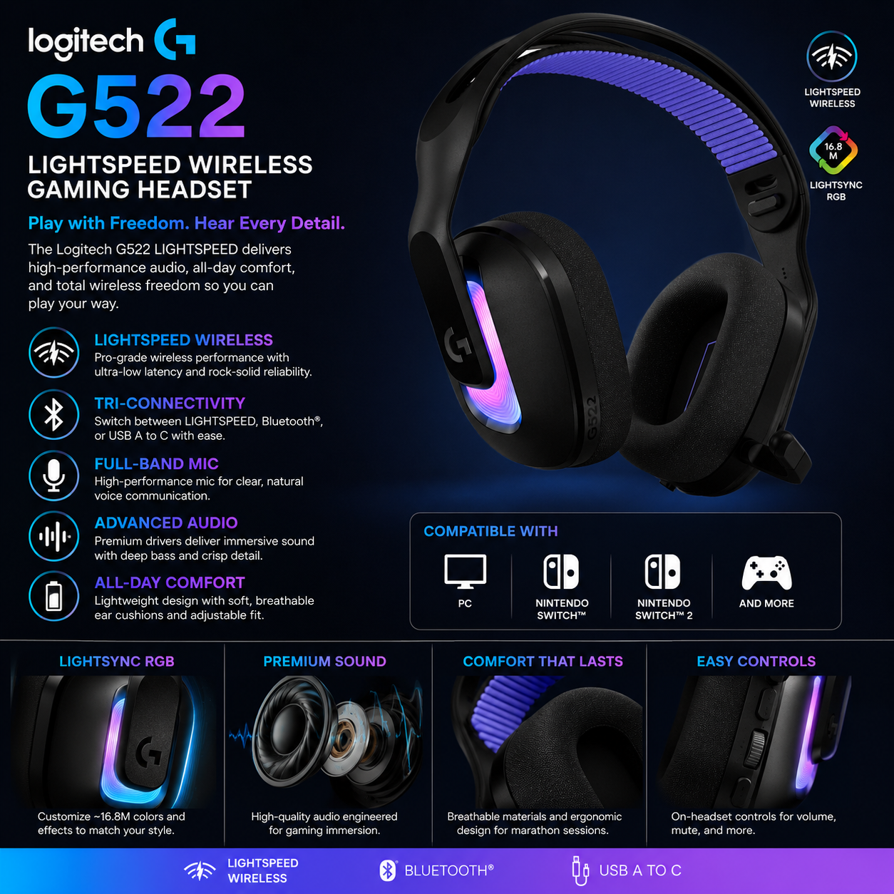 Logitech G522