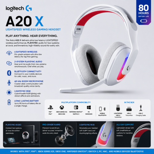 A20 X Wireless