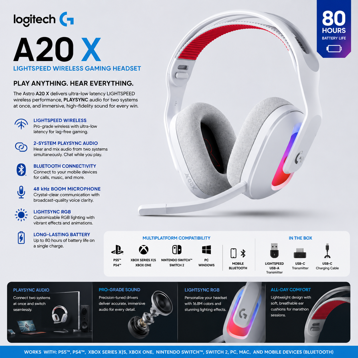 A20 X Wireless