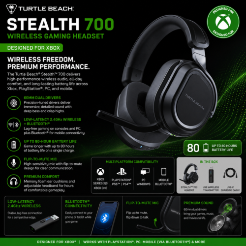 Turtle 700 Black