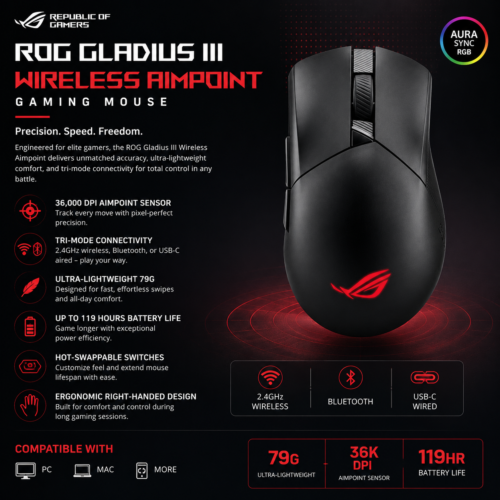 ROG Gladius III