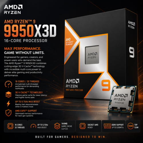 AMD Ryzen 9 9950X3D