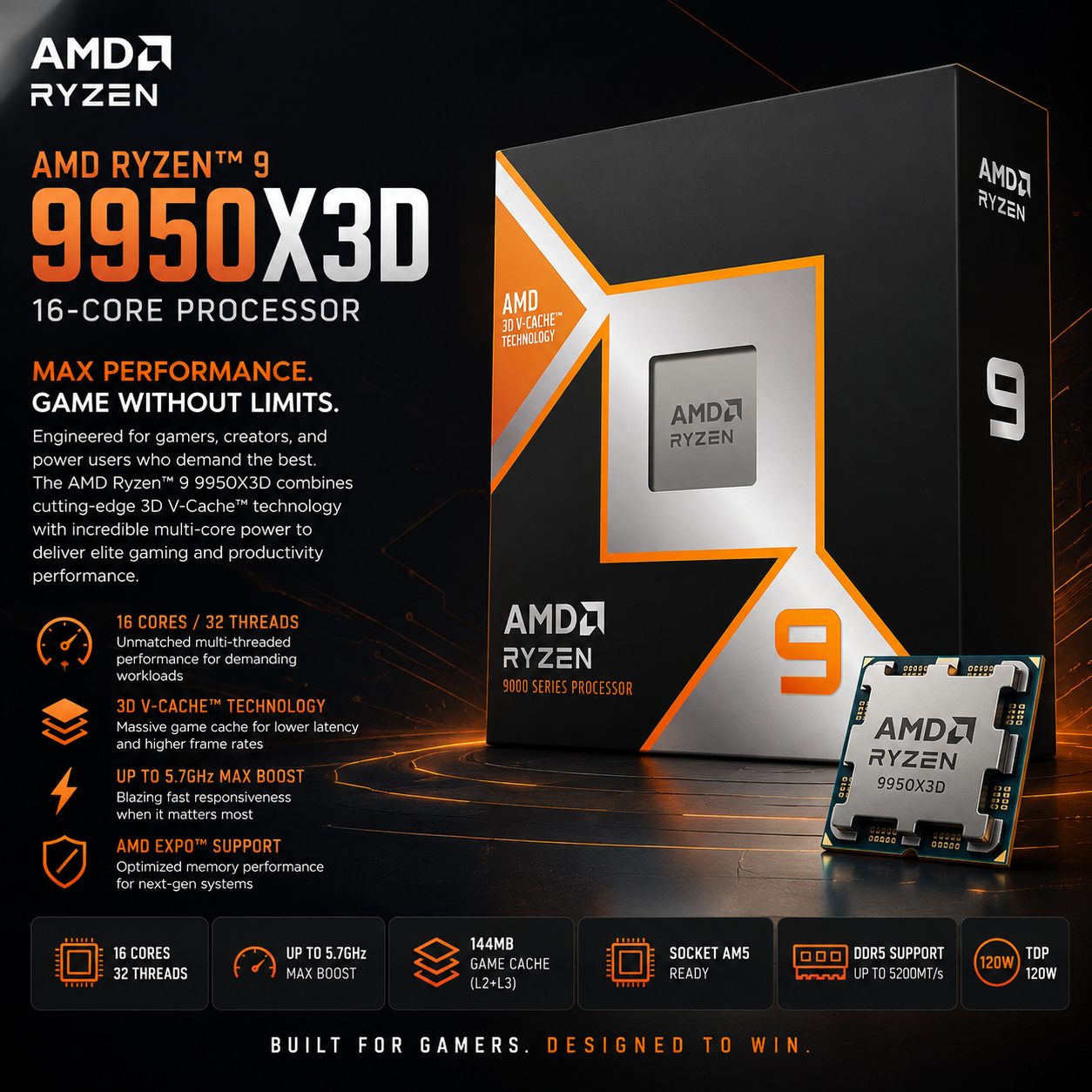 AMD Ryzen 9 9950X3D