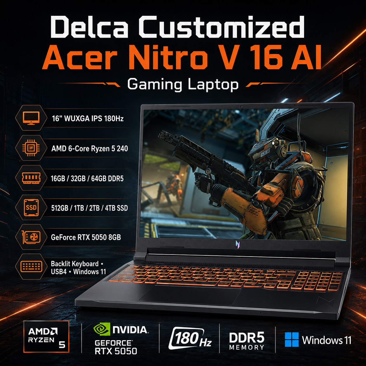 Acer Nitro 16