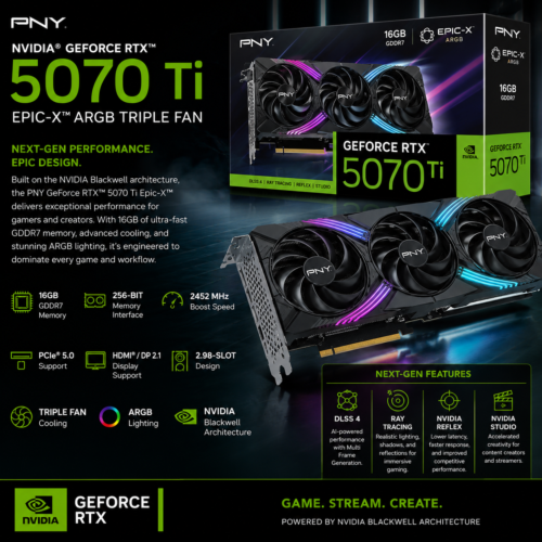 PNY GeForce RTX 5070 Ti