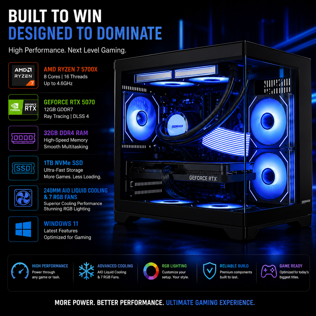 Ryzen 7 5700X