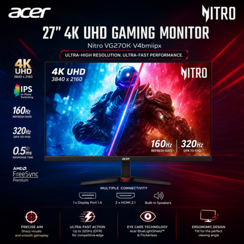 Acer Nitro 27” 4K 160Hz