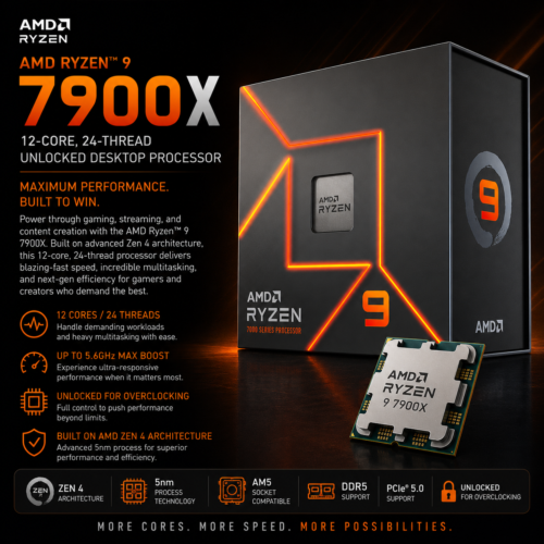 AMD Ryzen 9 7900X