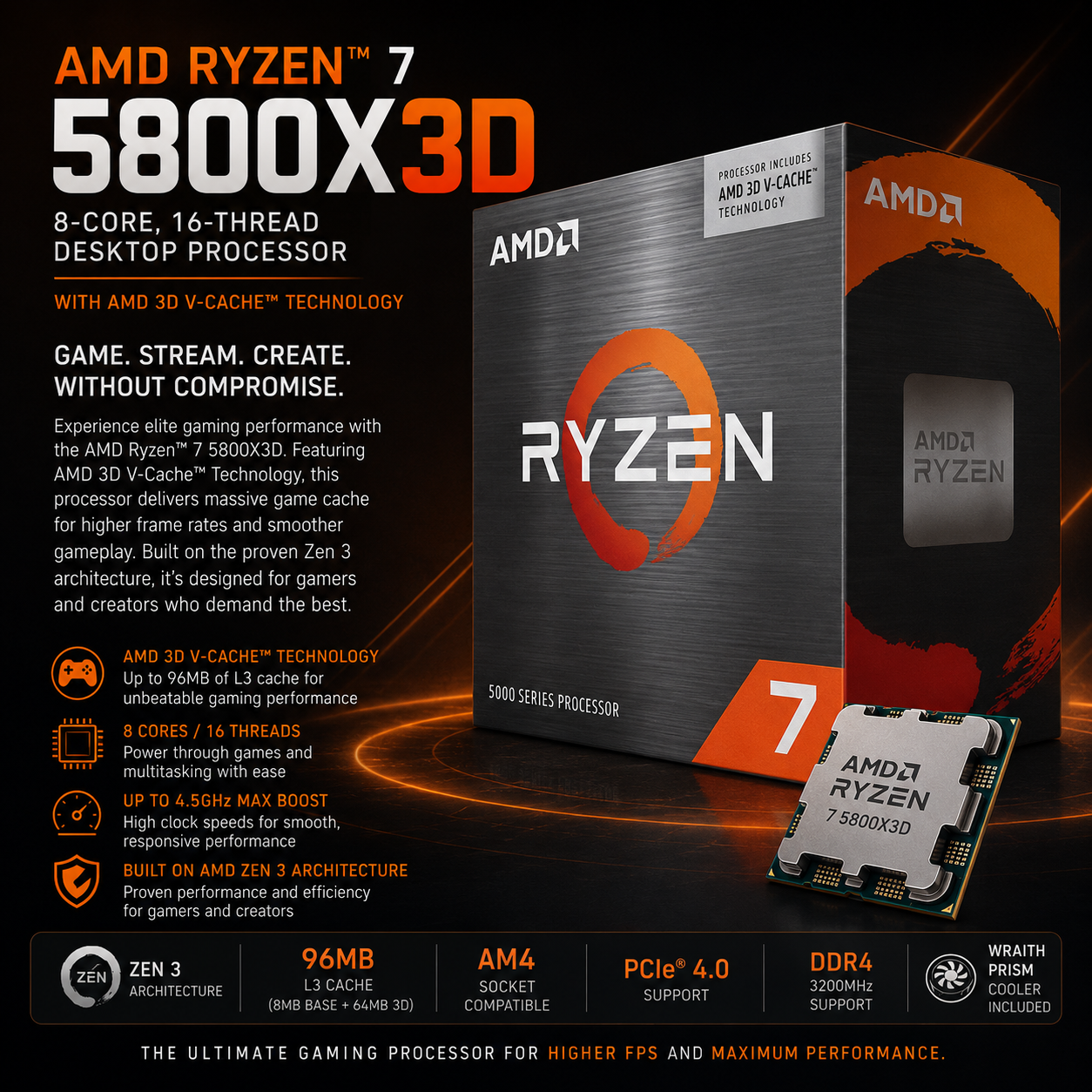 AMD Ryzen 7 5800X3D