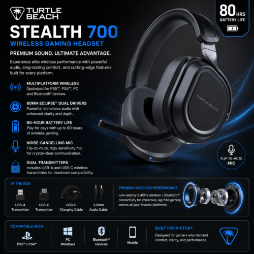 Turtle Beach 700