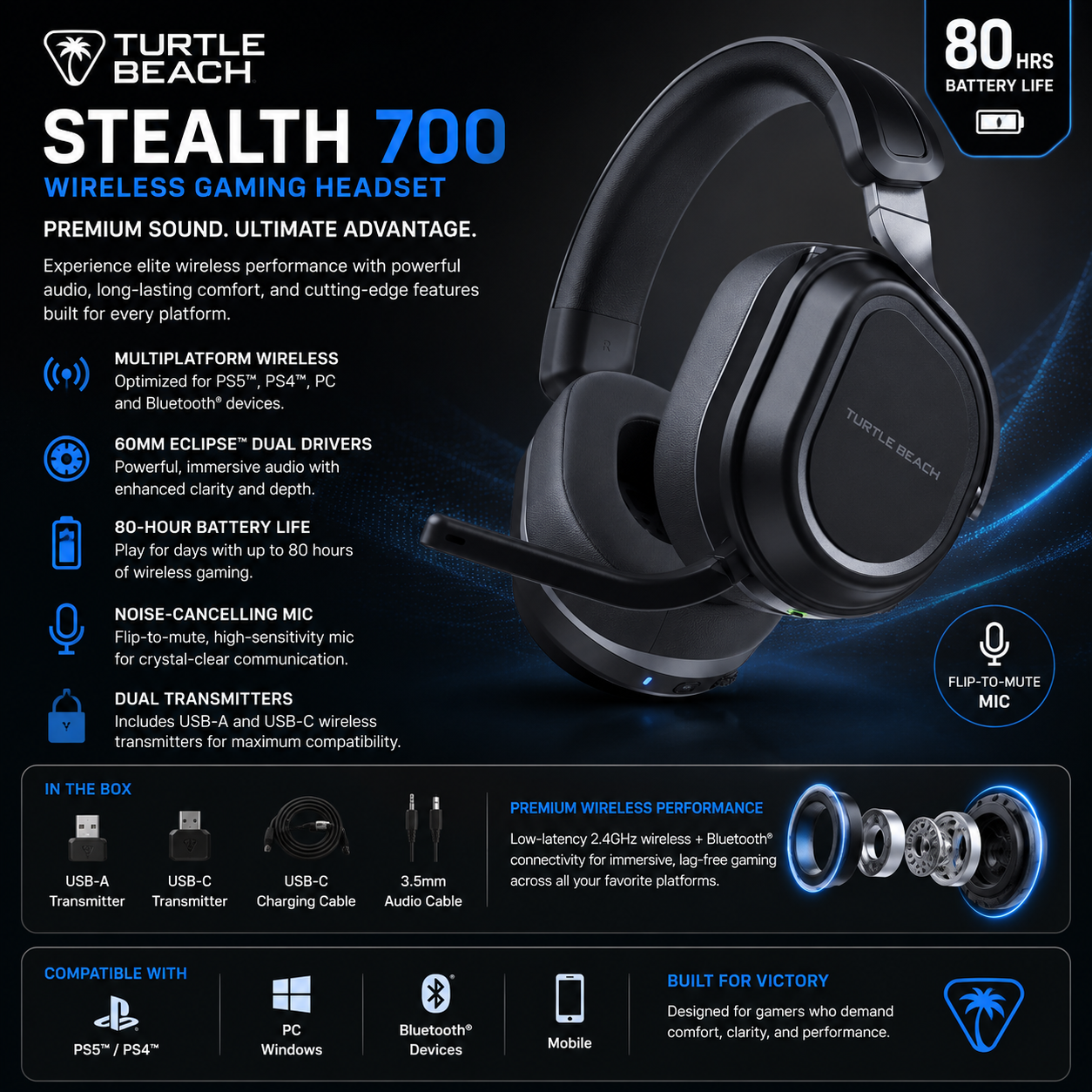 Turtle Beach 700