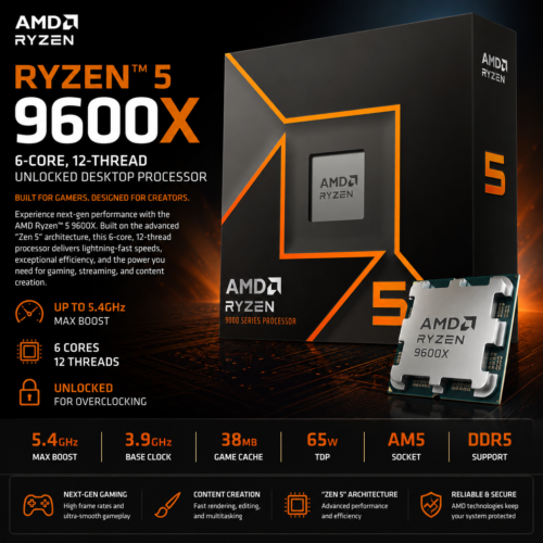 AMD Ryzen 5 9600X