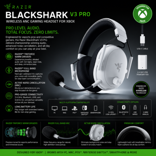 BlackShark V3 Pro