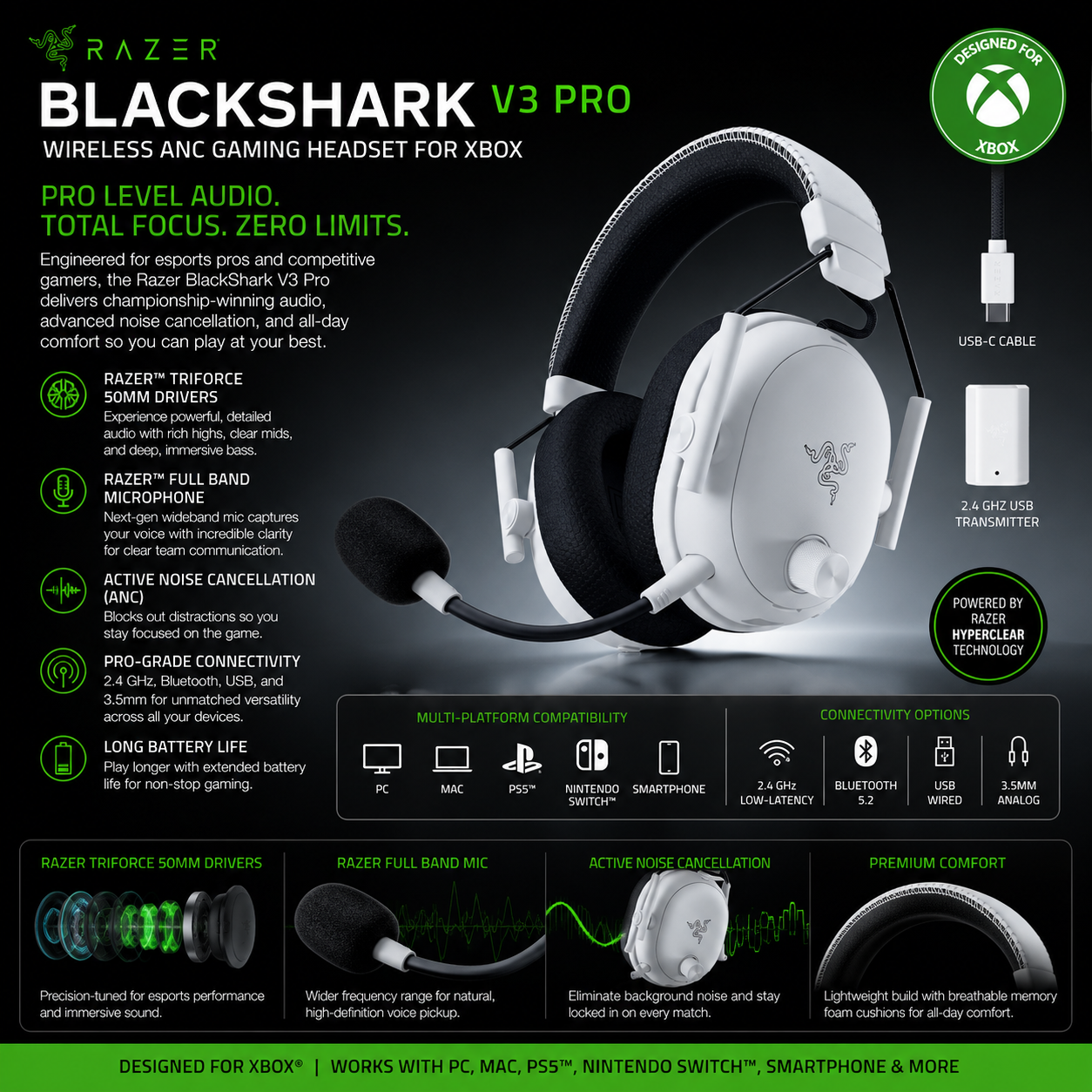 BlackShark V3 Pro