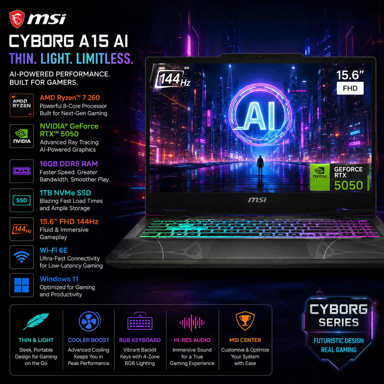 MSI Cyborg 5050