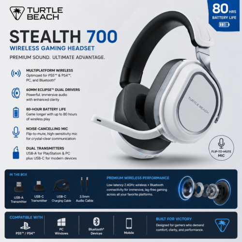 Stealth 700 W
