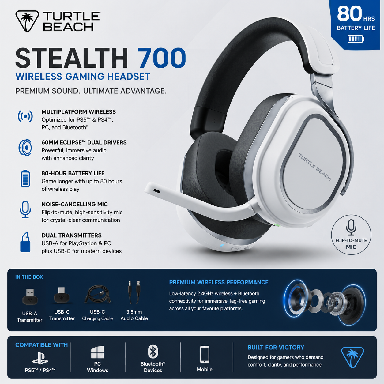 Stealth 700 W