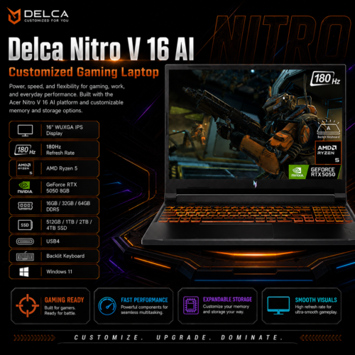 Delca Nitro V 16 AI RTX