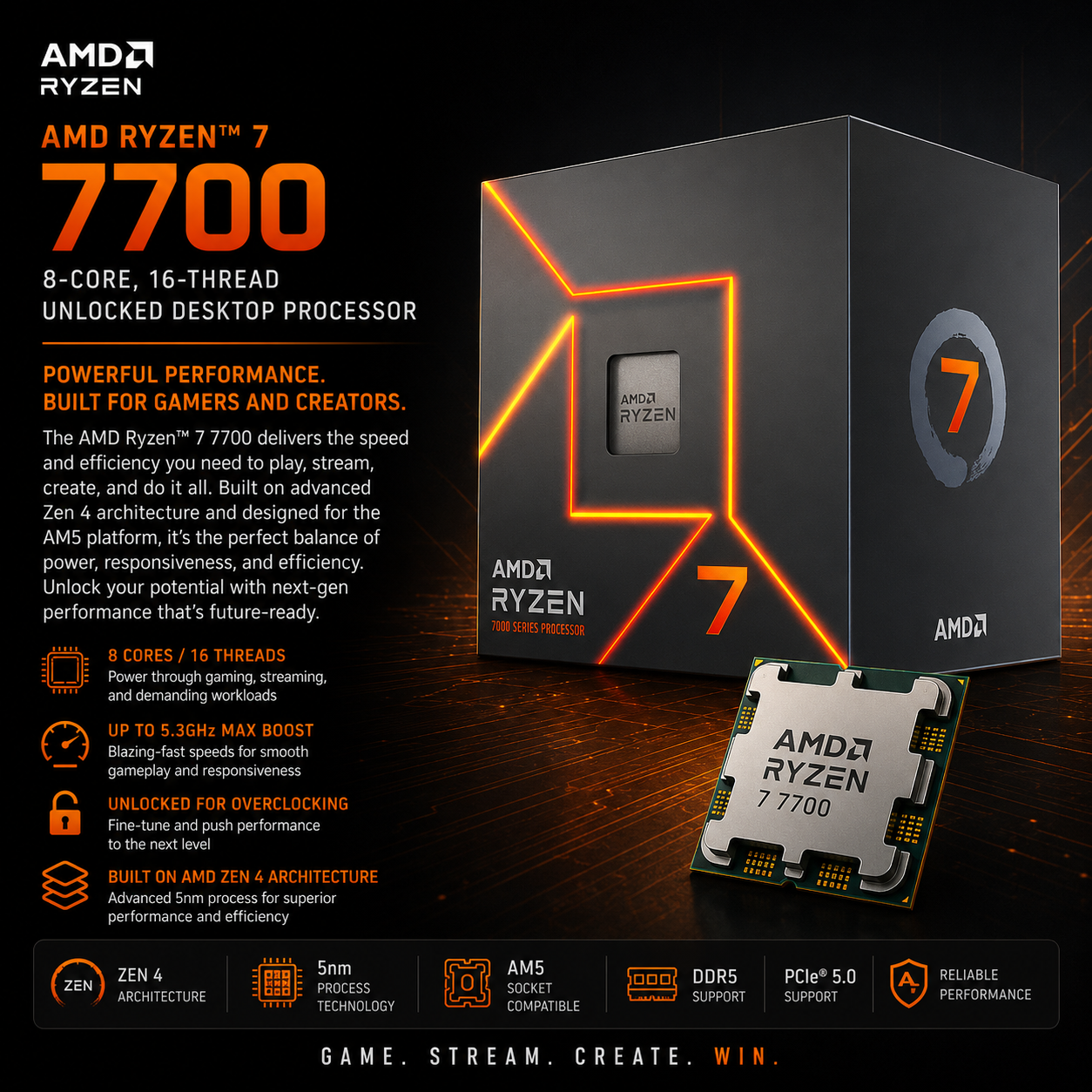 AMD Ryzen 7 7700