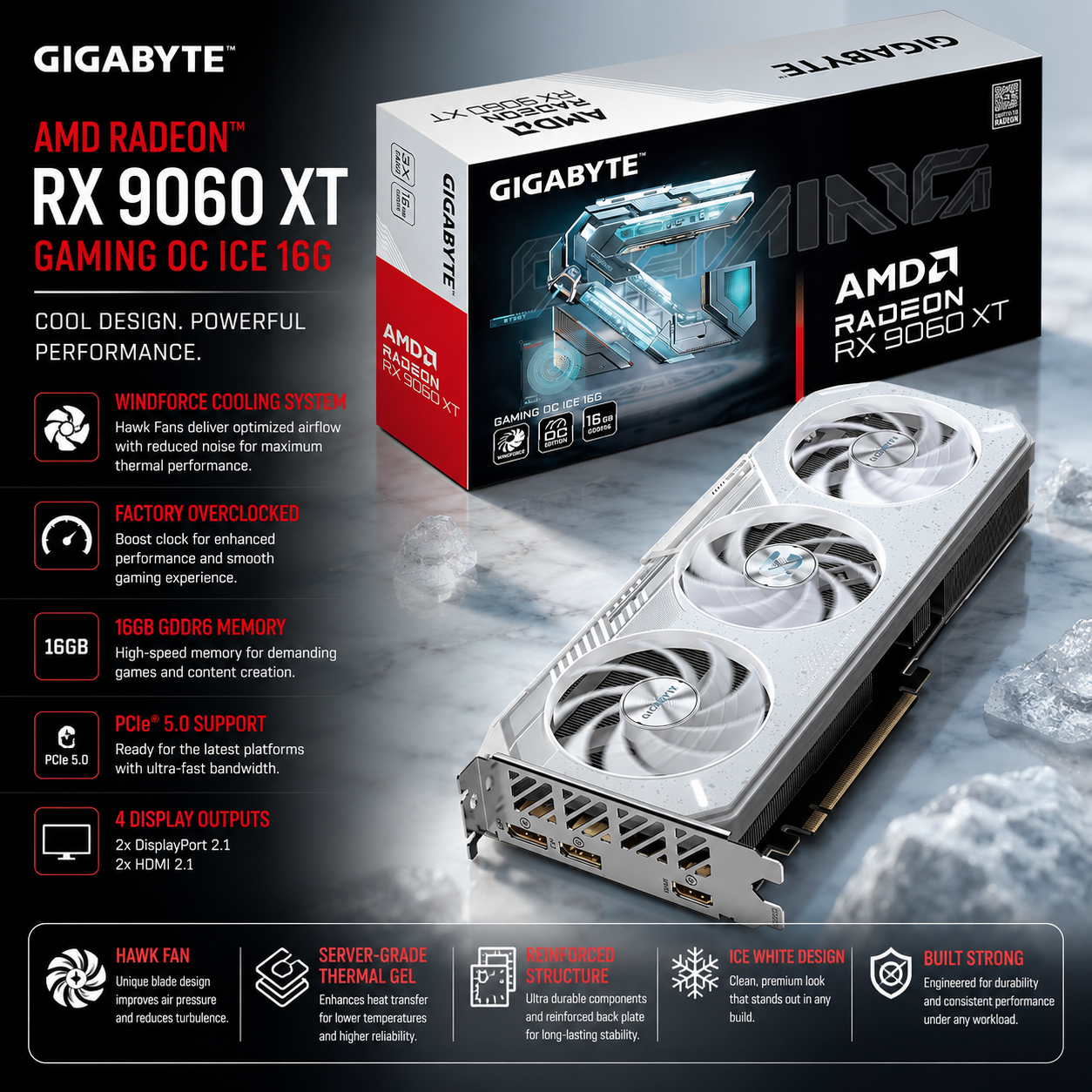 GIGABYTE Radeon RX 9060