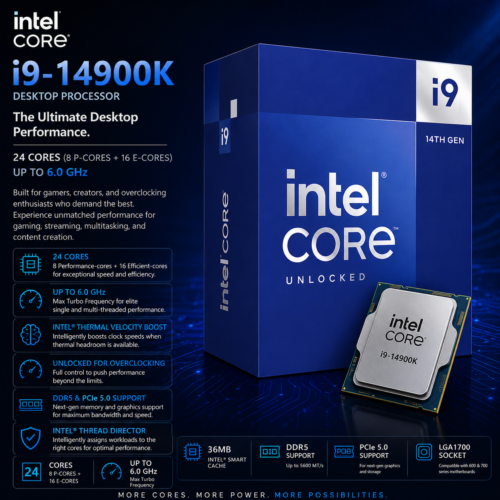 Intel Core i9 14900K