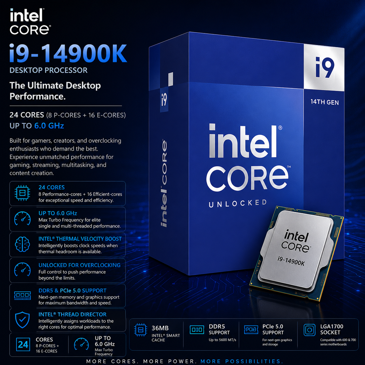 Intel Core i9 14900K
