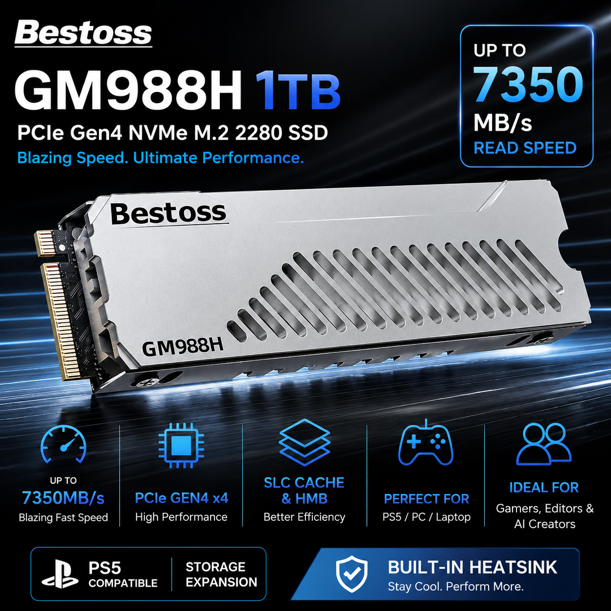 Bestoss GM988H