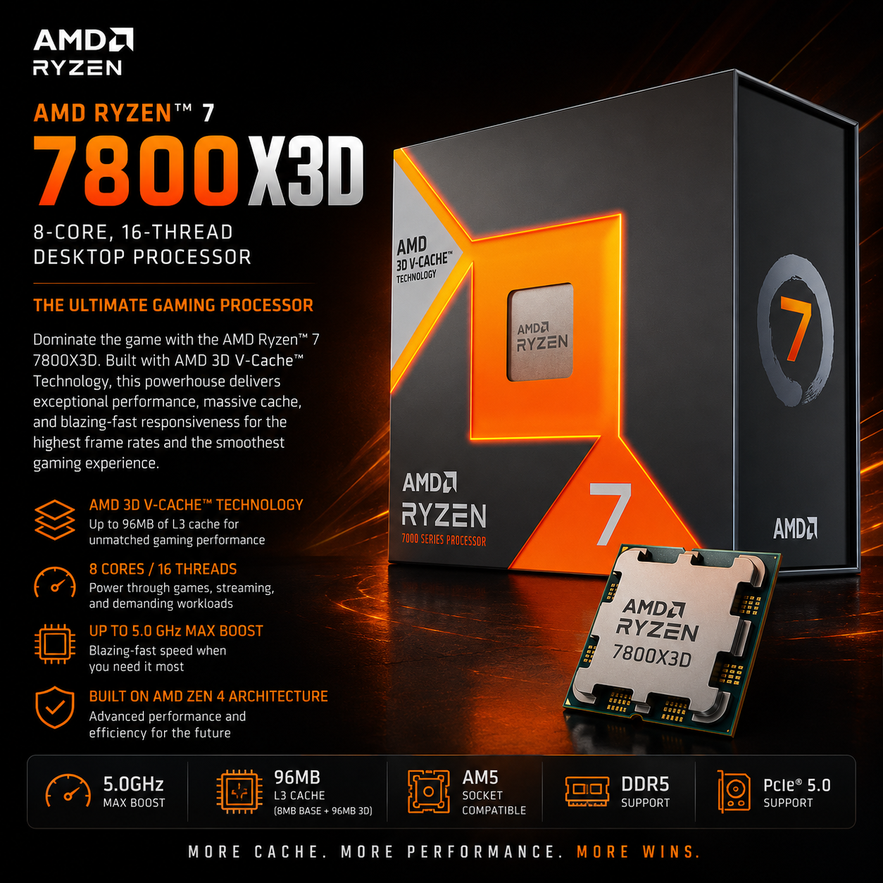 AMD Ryzen 7 7800X3D