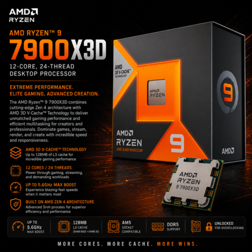 AMD Ryzen 9 7900X3D