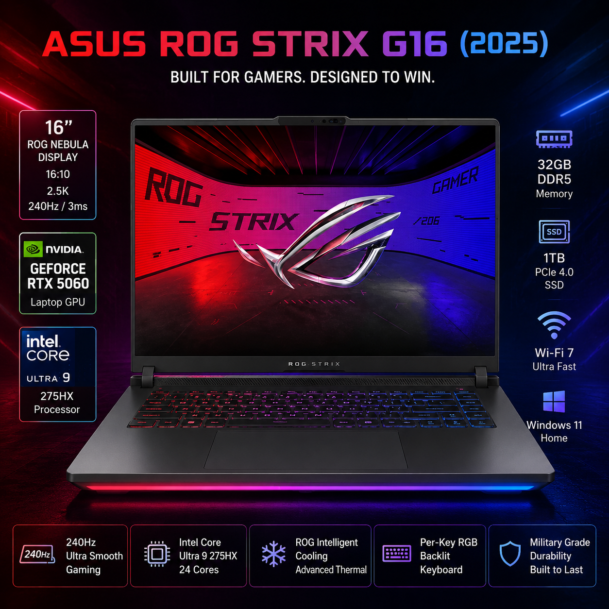 ASUS ROG Strix G16