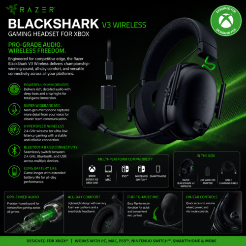 Razer BlackShark