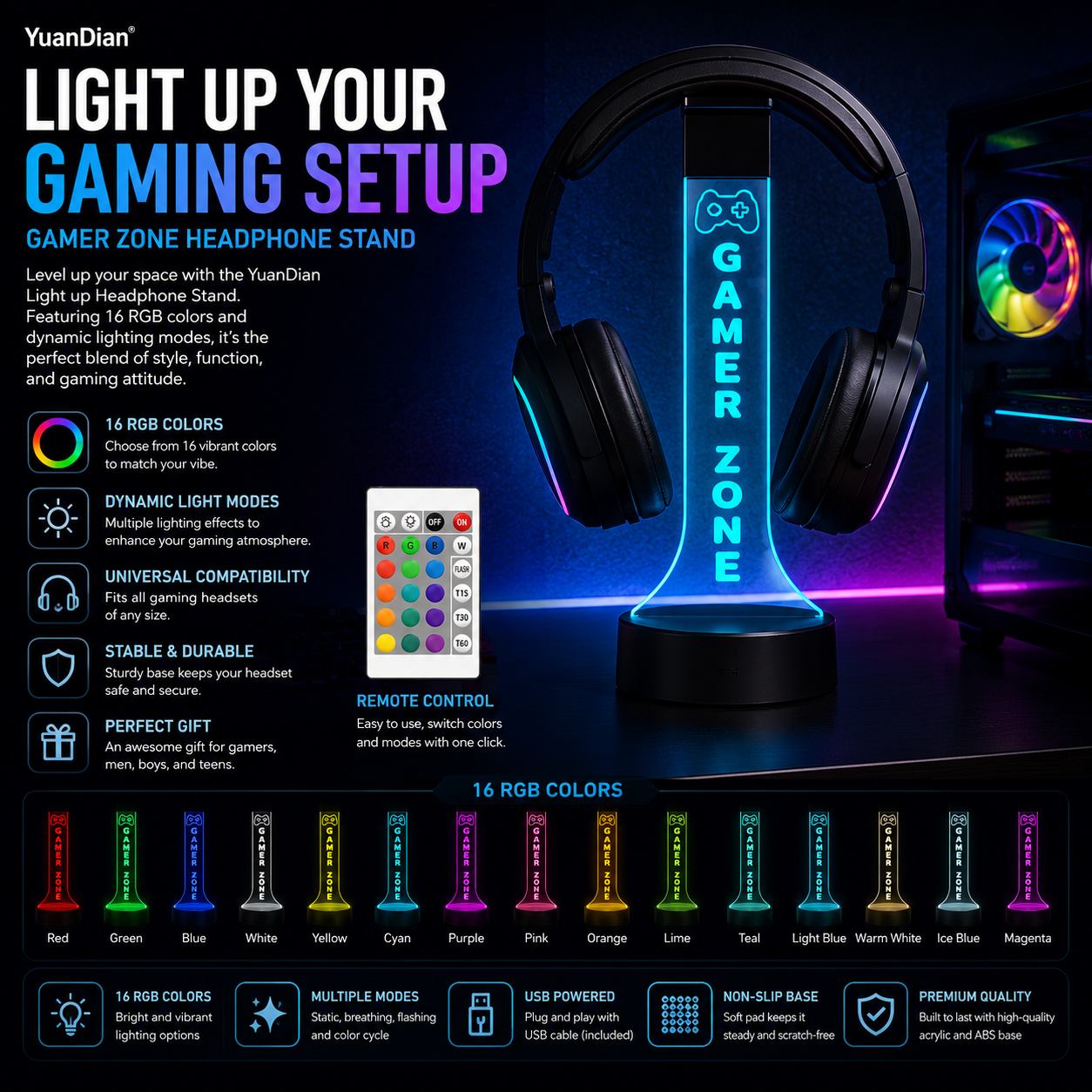 Stand for Desk Headset