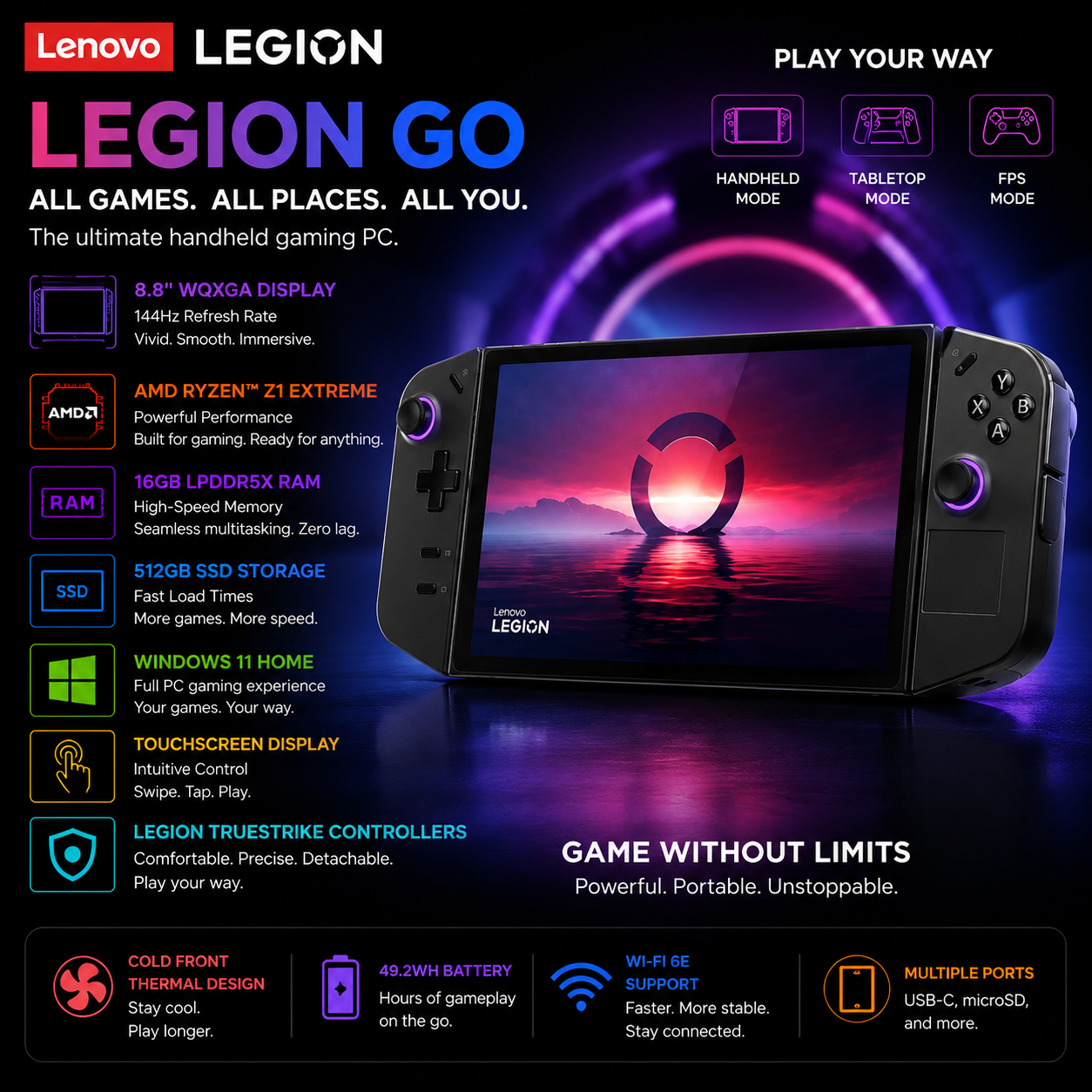 Lenovo Legion Go
