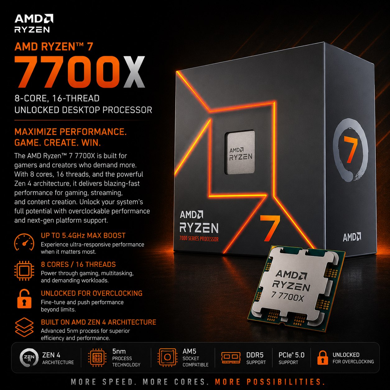 AMD Ryzen 7 7700X