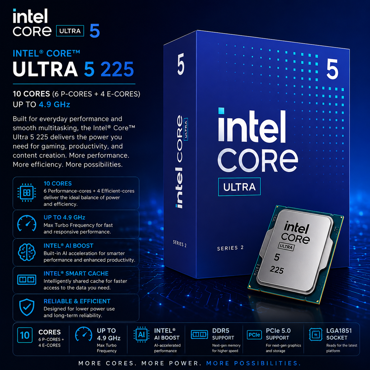 Intel Core Ultra 5 225