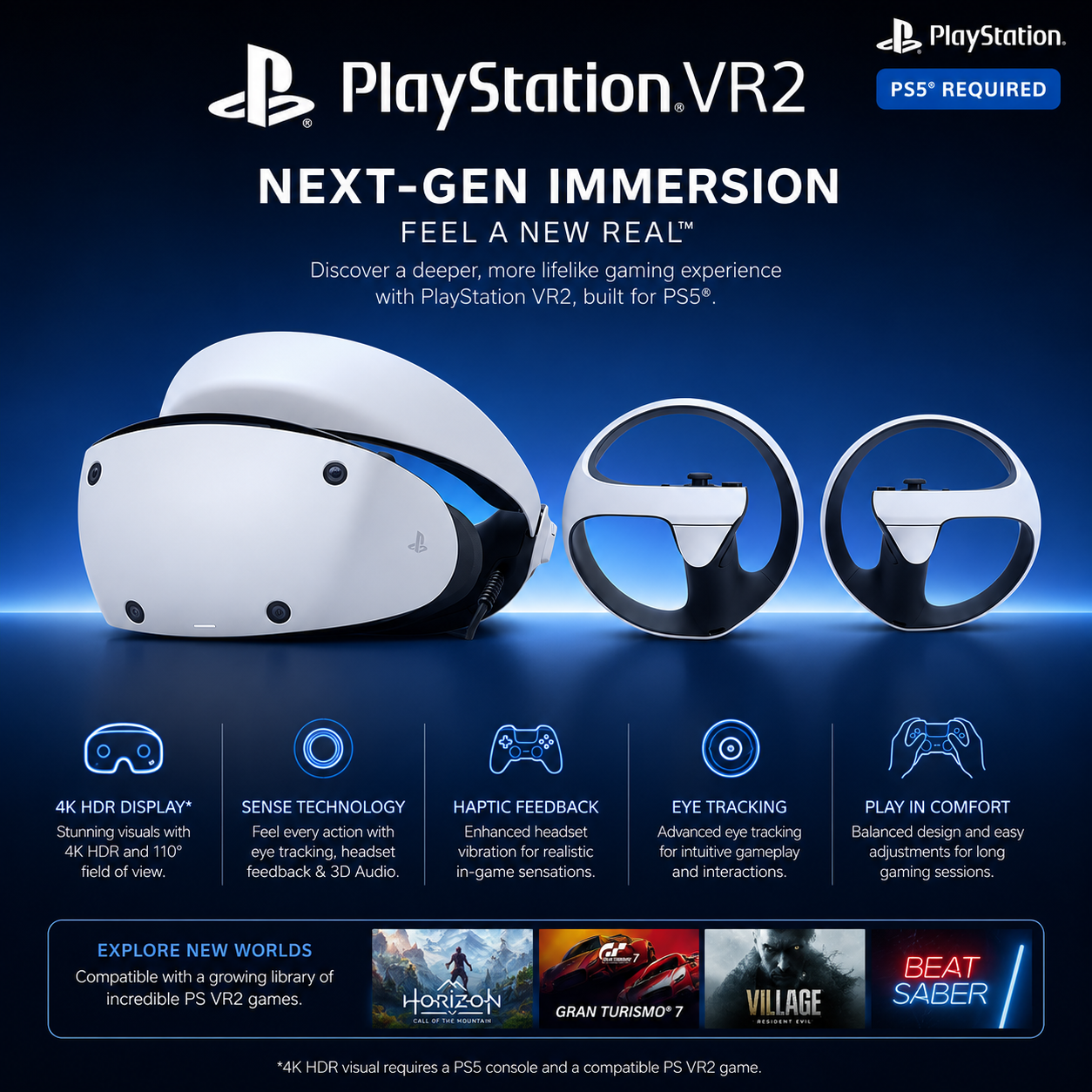 PlayStation VR2