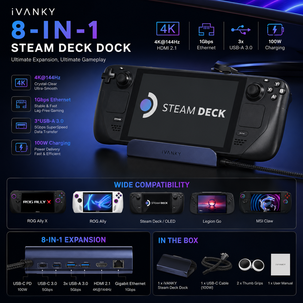 Steam Deck Dock, 8 in 1