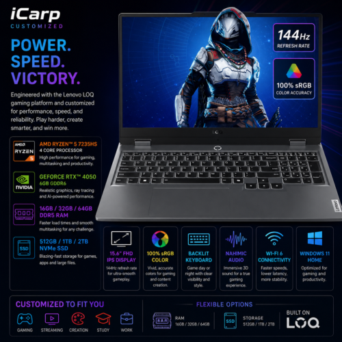 Lenovo LOQ 15.6