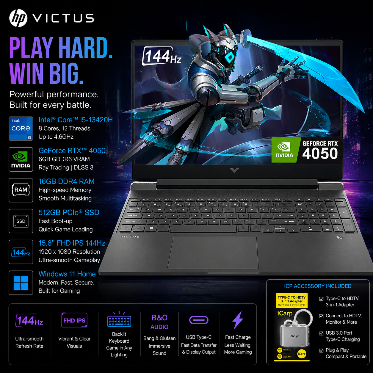 HP Victus 4050