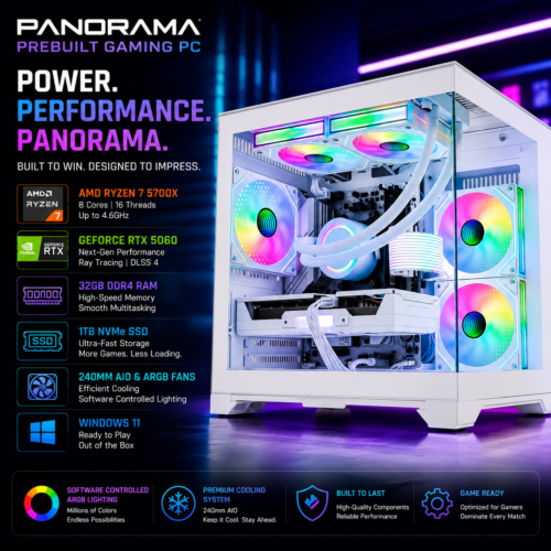 Panorama RTX 5060