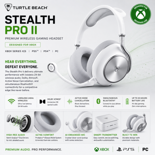 Turtle Pro White
