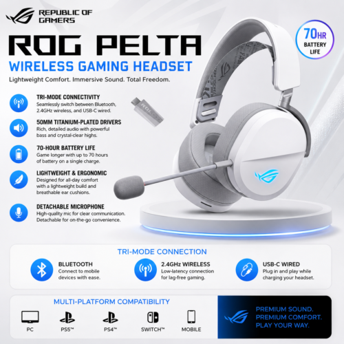 ROG Pelta