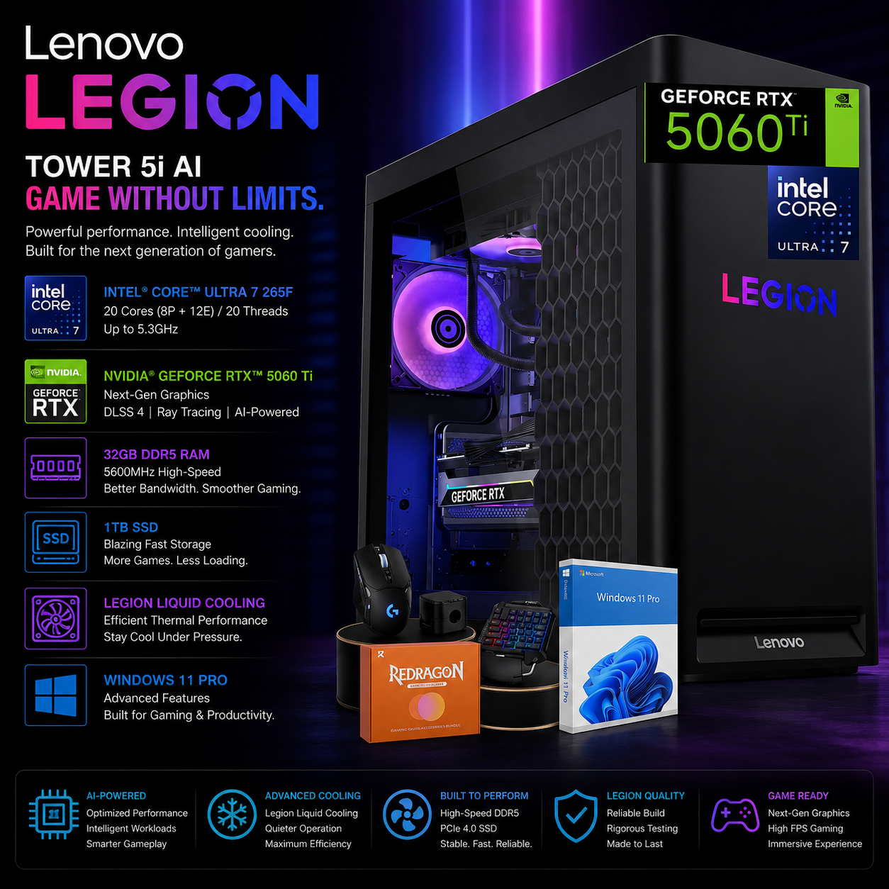 Lenovo Legion 5060