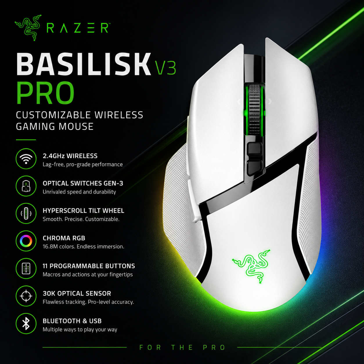Razer Basilisk V3 Pro X