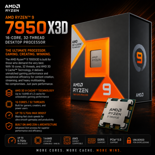 AMD Ryzen 9 7950X3D