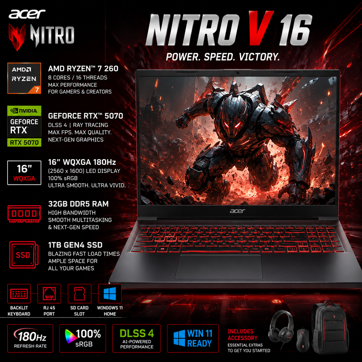 Acer RTX 5070
